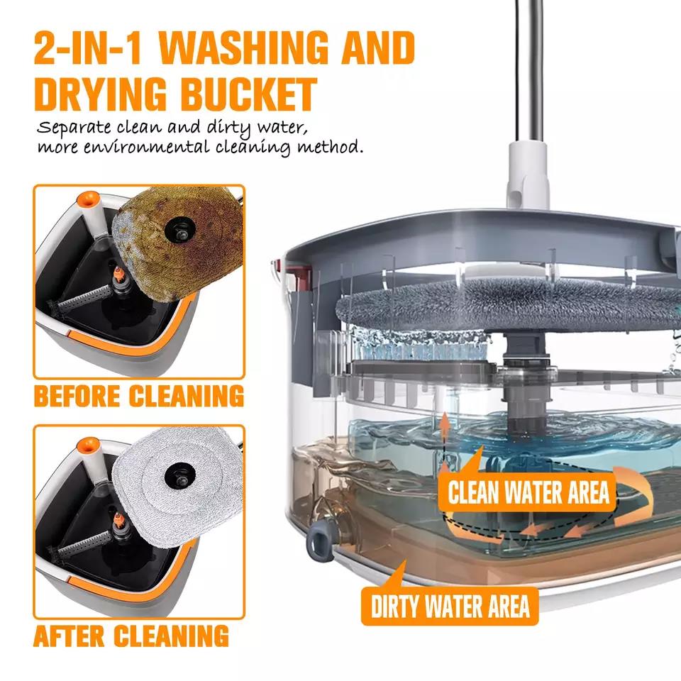 Rotatin RSPM-N-HAE-ALI-CPg Spin Mop - F04